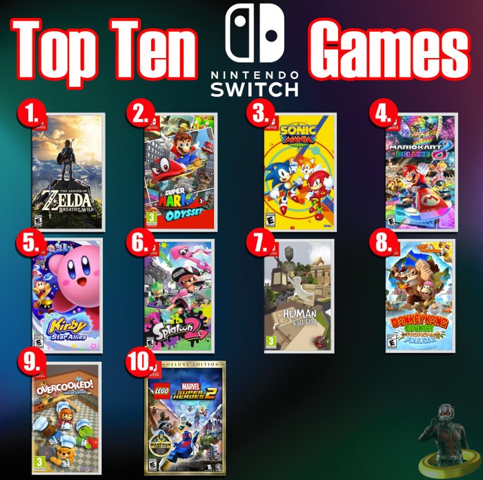 Best nintendo switch games 2024