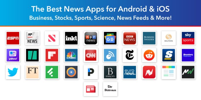 Best news apps